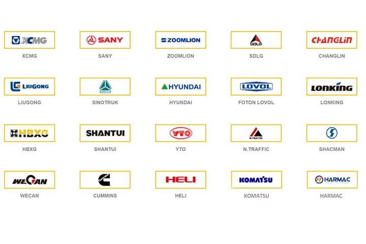 Global brand partnerships